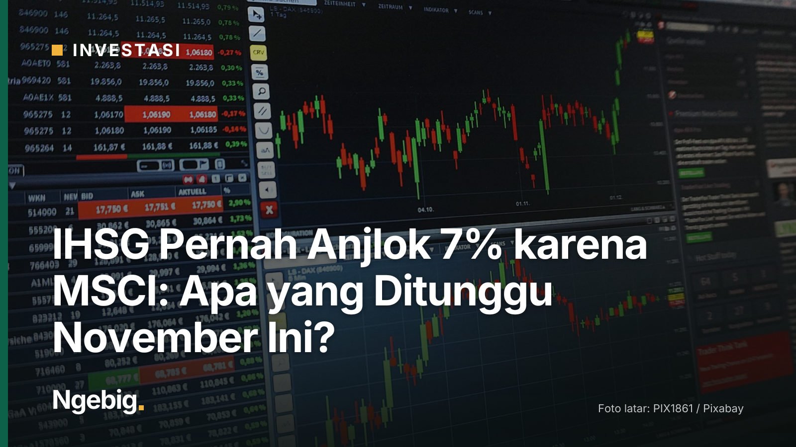 Sampul artikel IHSG Pernah Anjlok 7% karena MSCI: Apa yang Ditunggu November Ini? dengan latar foto chart, trading, course...
